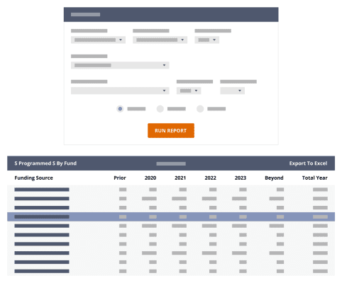 TIP software reporting module